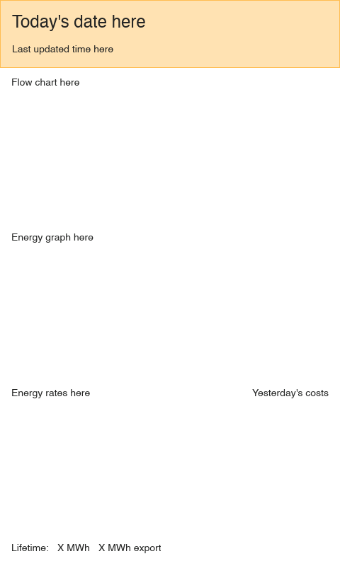 Basic Layout