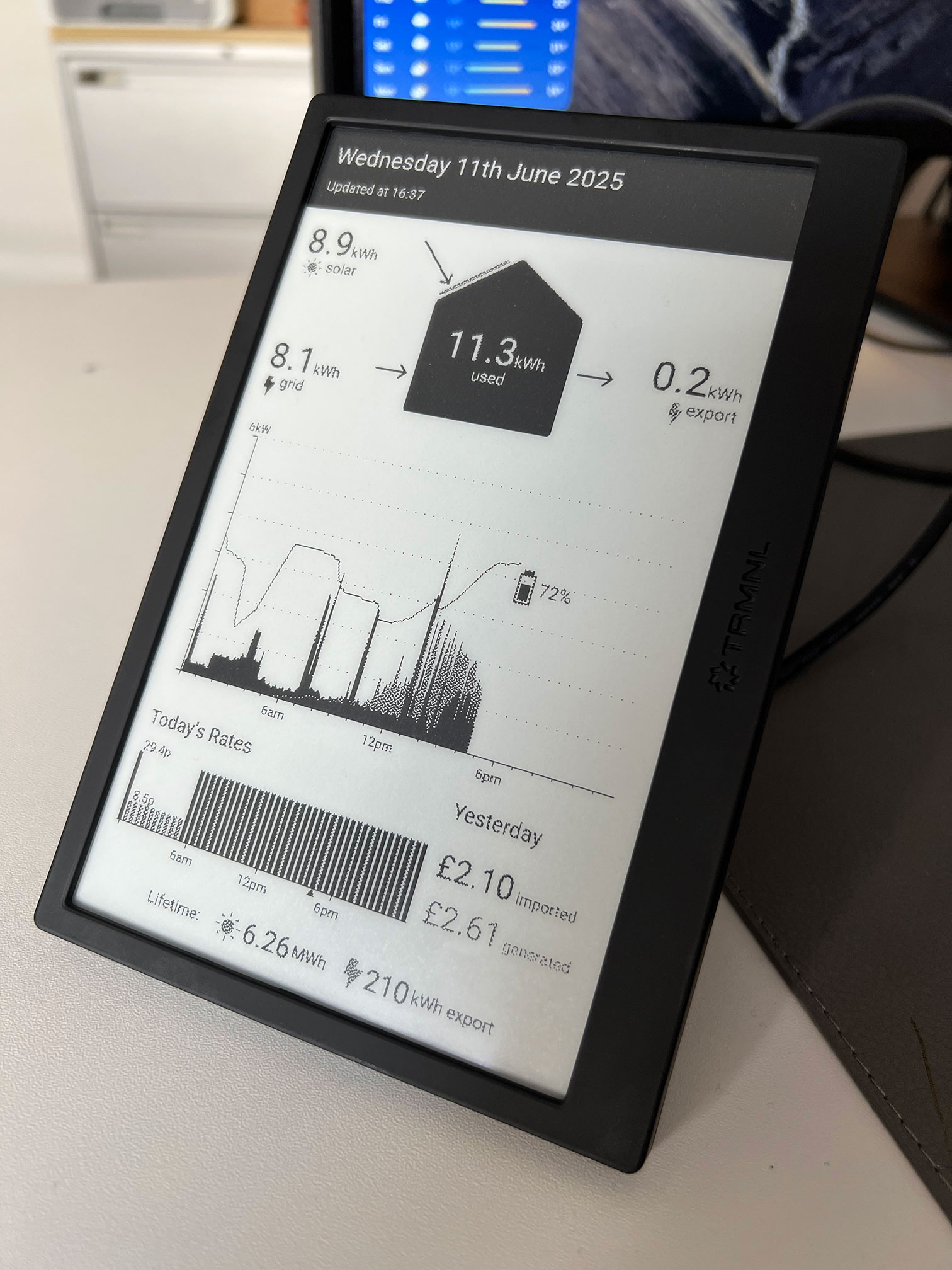 Energy Dashboard on TRMNL