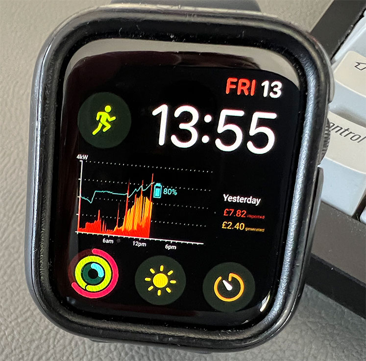 Apple Watch Dashboard